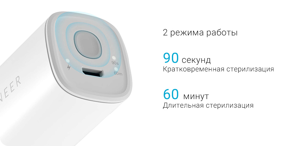 УФ-стерилизатор Xiaomi Petoneer Smart Ordor Eliminator